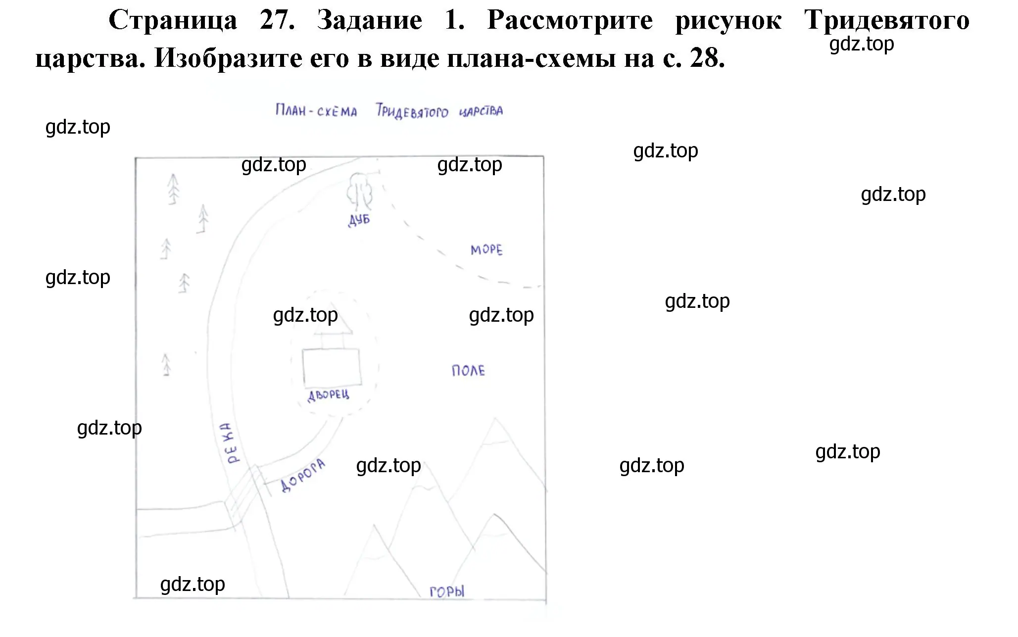 Решение номер 1 (страница 27) гдз по окружающему миру 3 класс Ижевский, рабочая тетрадь