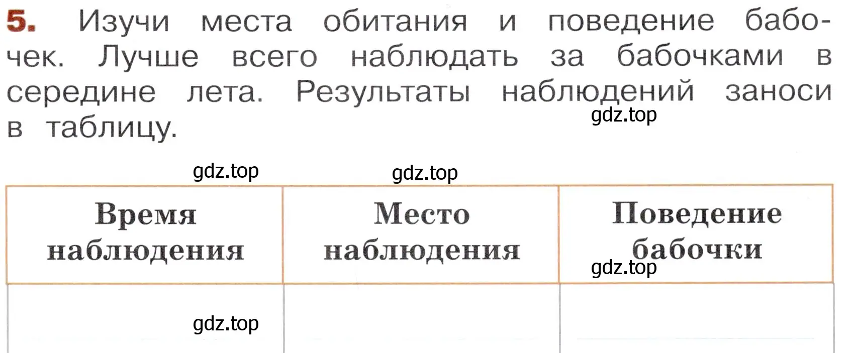 Условие номер 5 (страница 55) гдз по окружающему миру 3 класс Казанцева, Архипова, летние задания