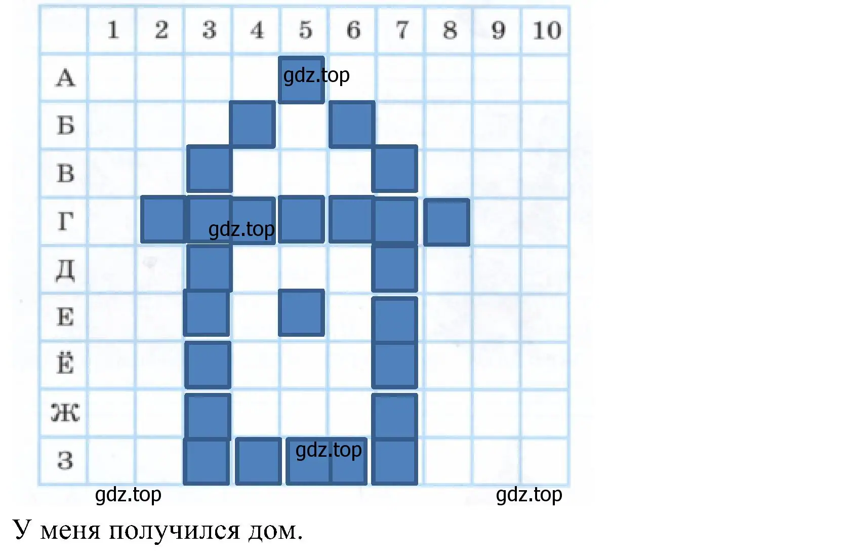 Решение номер 3 (страница 34) гдз по окружающему миру 3 класс Казанцева, Архипова, летние задания