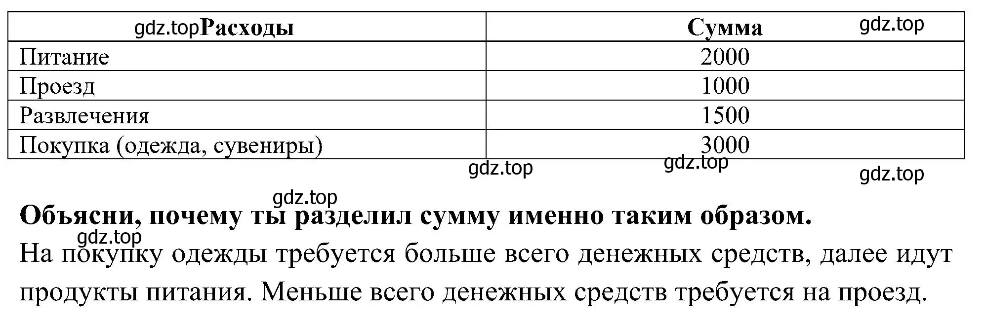 Решение номер 2 (страница 56) гдз по окружающему миру 3 класс Казанцева, Архипова, летние задания