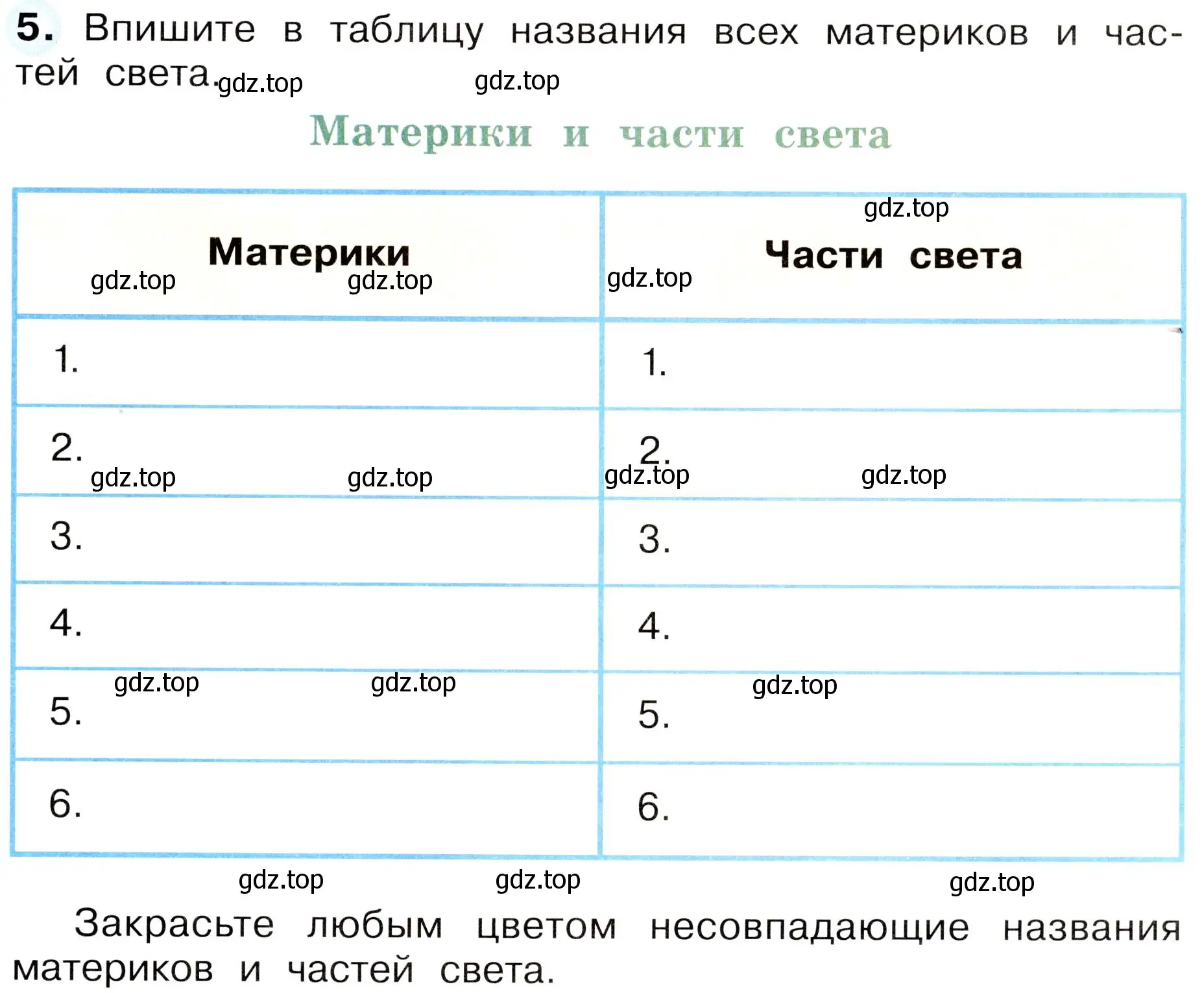 Условие номер 5 (страница 23) гдз по окружающему миру 3 класс Плешаков, Новицкая, рабочая тетрадь 1 часть