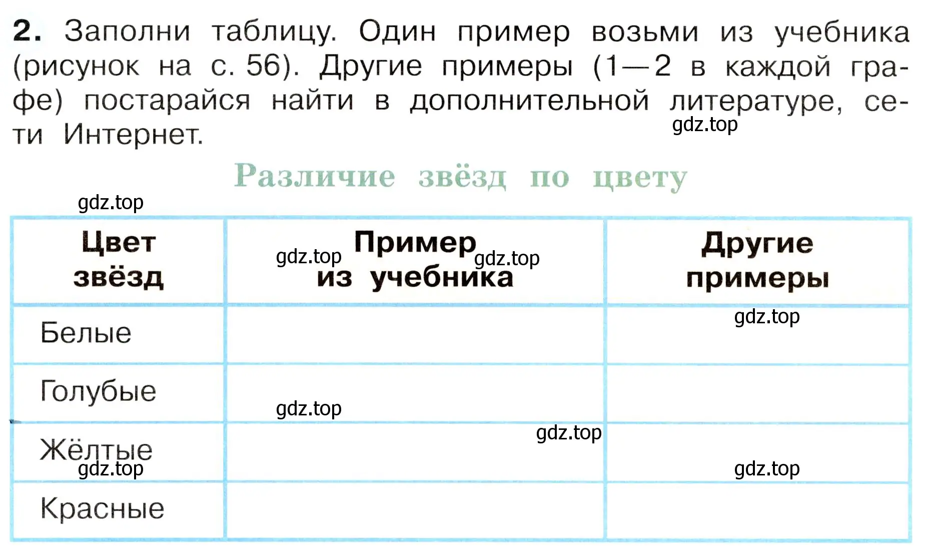 Условие номер 2 (страница 40) гдз по окружающему миру 3 класс Плешаков, Новицкая, рабочая тетрадь 1 часть