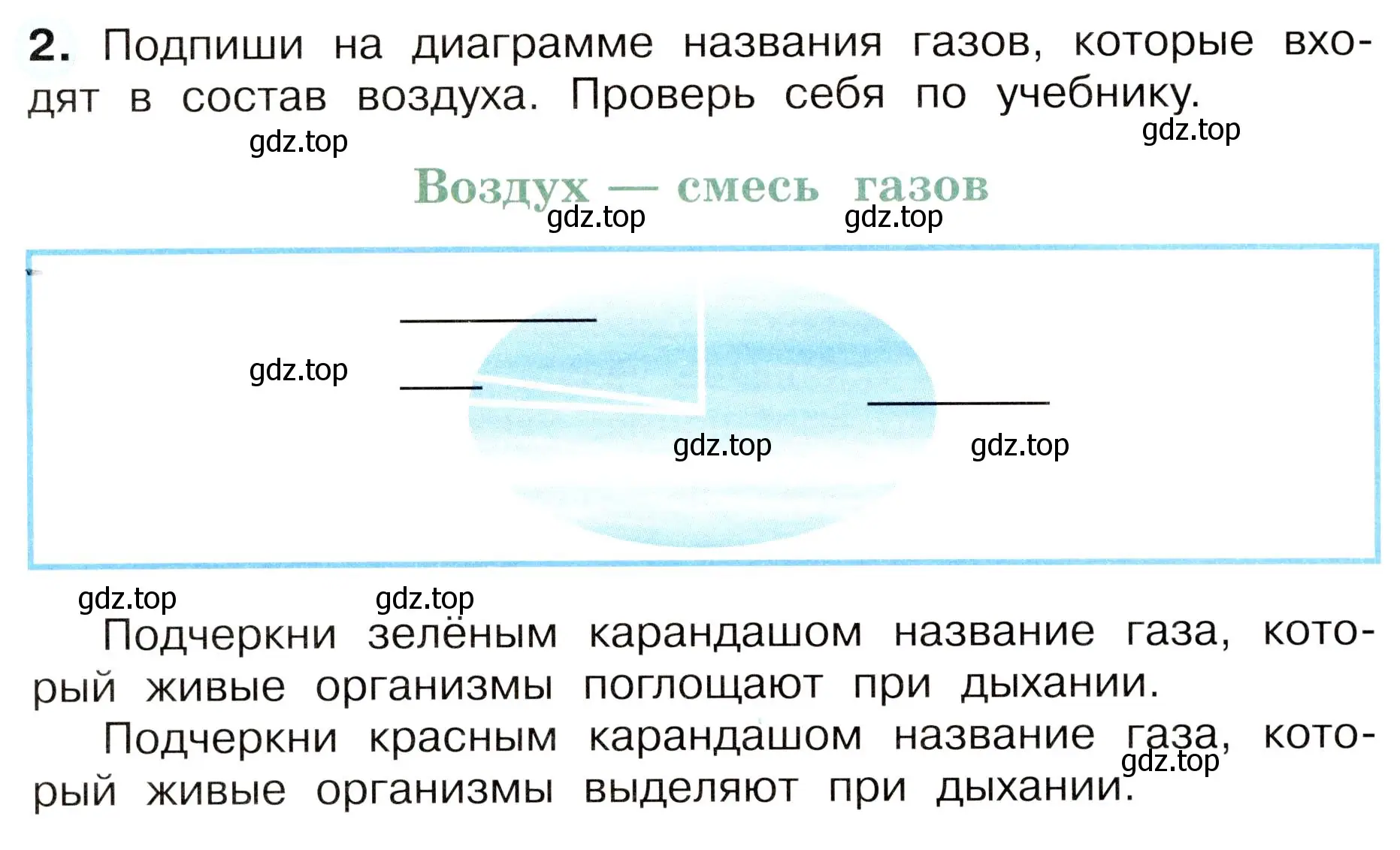 Условие номер 2 (страница 42) гдз по окружающему миру 3 класс Плешаков, Новицкая, рабочая тетрадь 1 часть