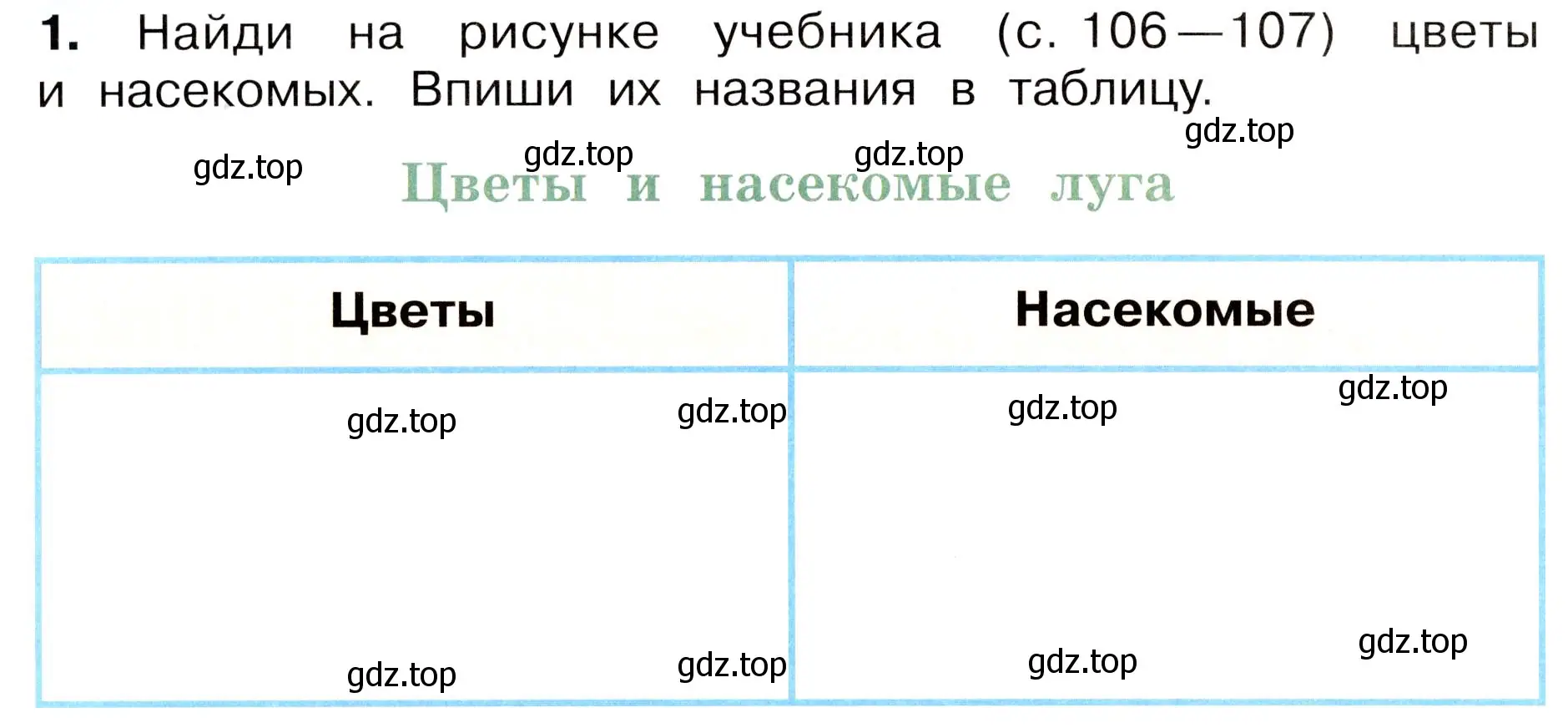 Условие номер 1 (страница 70) гдз по окружающему миру 3 класс Плешаков, Новицкая, рабочая тетрадь 1 часть