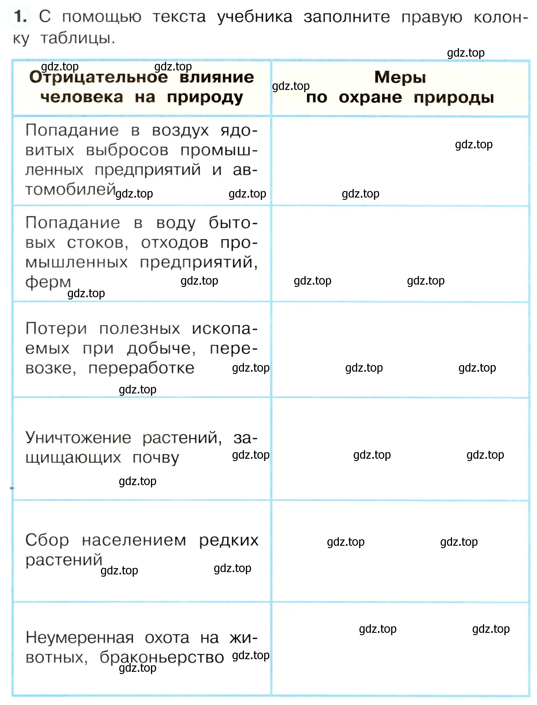 Условие номер 1 (страница 80) гдз по окружающему миру 3 класс Плешаков, Новицкая, рабочая тетрадь 1 часть