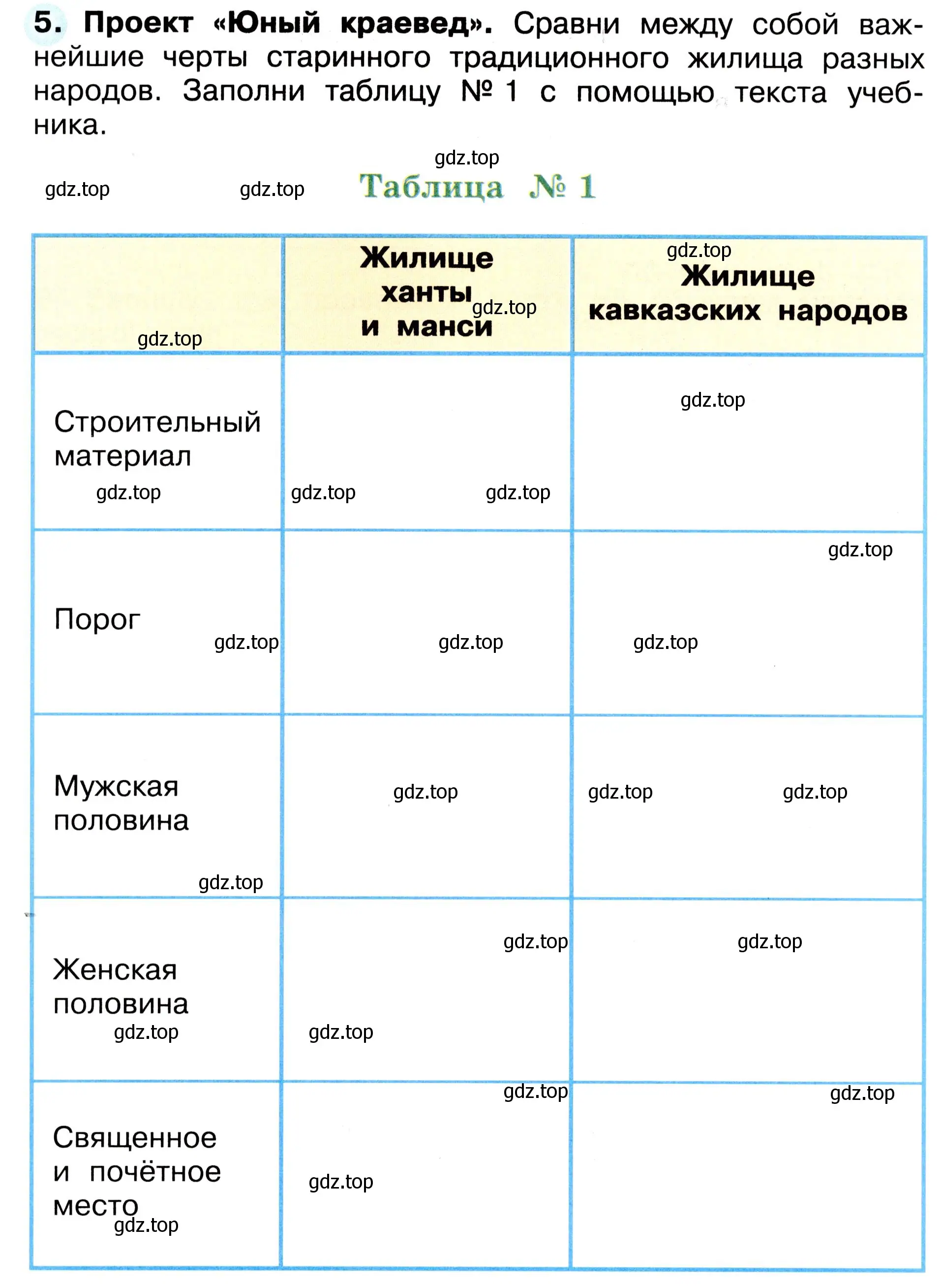 Условие номер 5 (страница 12) гдз по окружающему миру 3 класс Плешаков, Новицкая, рабочая тетрадь 2 часть