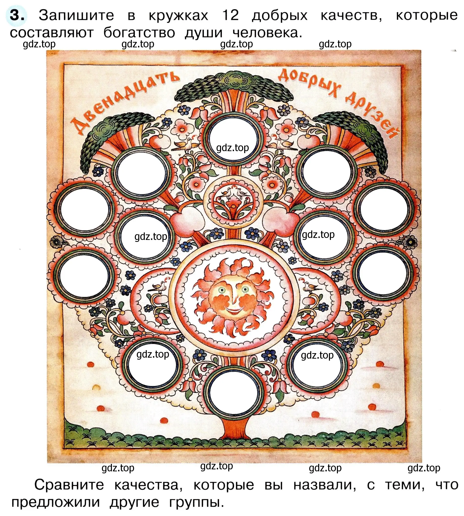 Условие номер 3 (страница 55) гдз по окружающему миру 3 класс Плешаков, Новицкая, рабочая тетрадь 2 часть