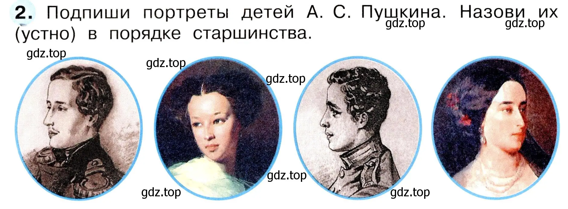 Условие номер 2 (страница 56) гдз по окружающему миру 3 класс Плешаков, Новицкая, рабочая тетрадь 2 часть