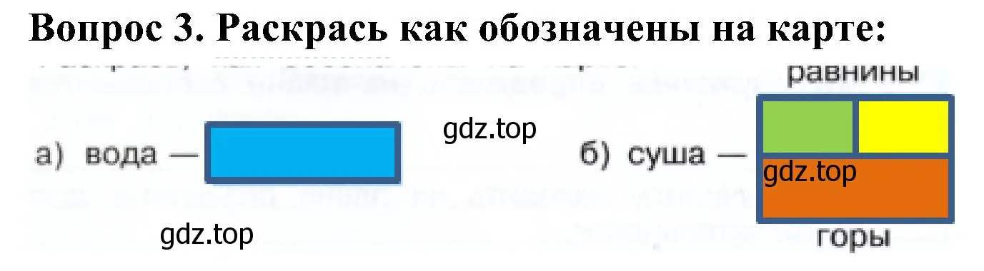 Решение номер 3 (страница 22) гдз по окружающему миру 3 класс Плешаков, Новицкая, рабочая тетрадь 1 часть