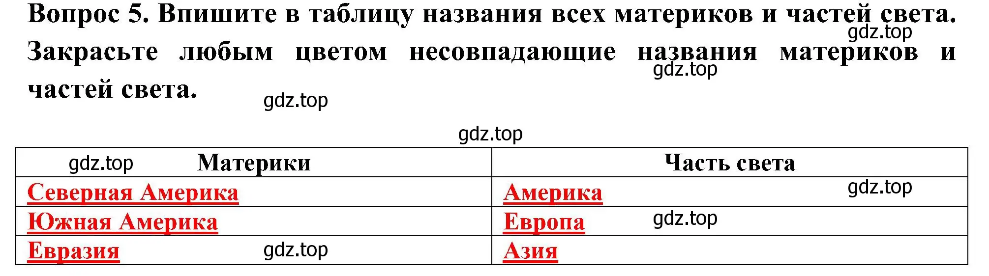 Решение номер 5 (страница 23) гдз по окружающему миру 3 класс Плешаков, Новицкая, рабочая тетрадь 1 часть