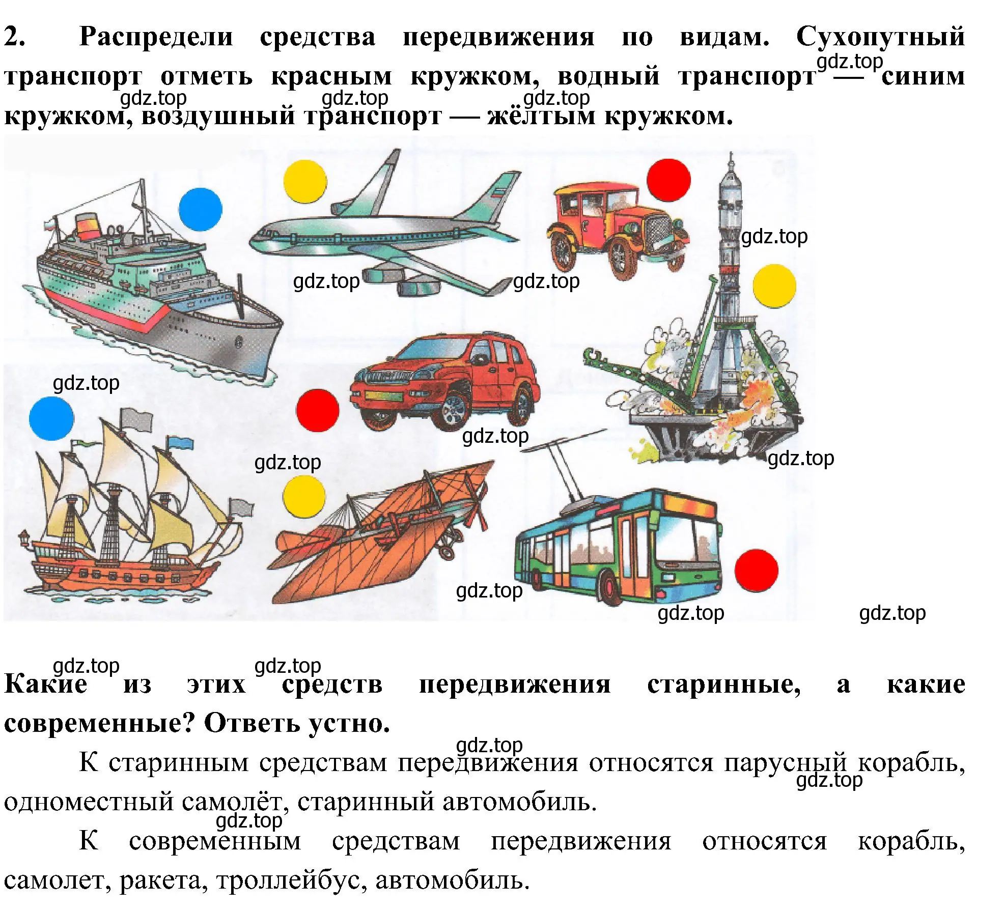 Решение номер 2 (страница 28) гдз по окружающему миру 3 класс Плешаков, Новицкая, рабочая тетрадь 1 часть