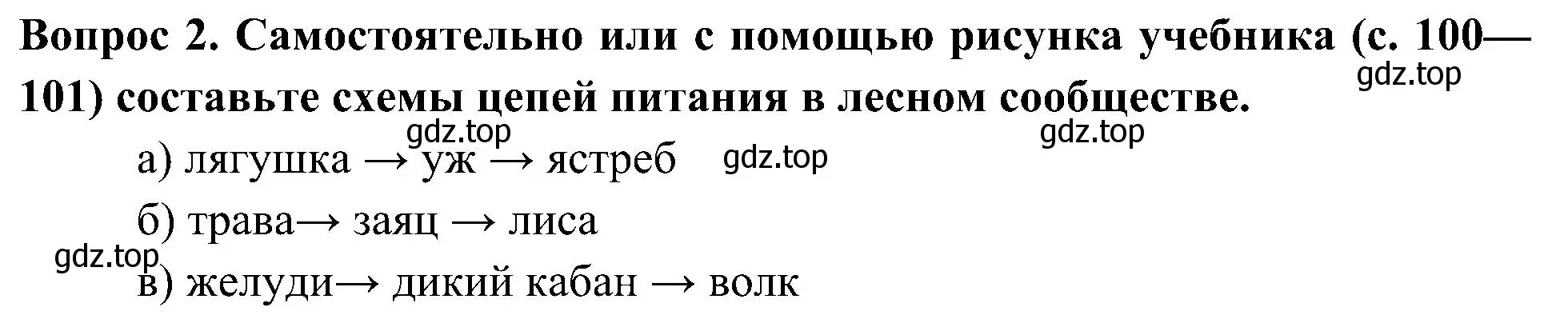 Решение номер 2 (страница 68) гдз по окружающему миру 3 класс Плешаков, Новицкая, рабочая тетрадь 1 часть