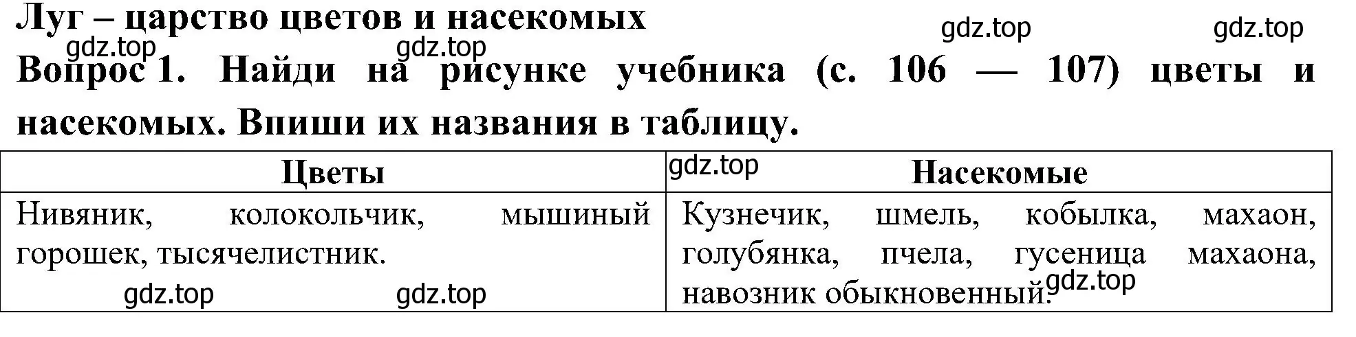 Решение номер 1 (страница 70) гдз по окружающему миру 3 класс Плешаков, Новицкая, рабочая тетрадь 1 часть