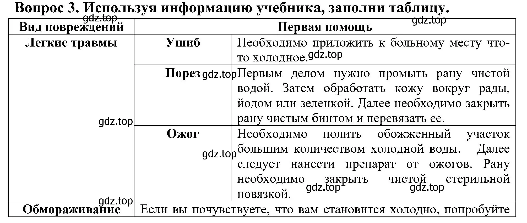 Решение номер 3 (страница 43) гдз по окружающему миру 3 класс Плешаков, Новицкая, рабочая тетрадь 2 часть