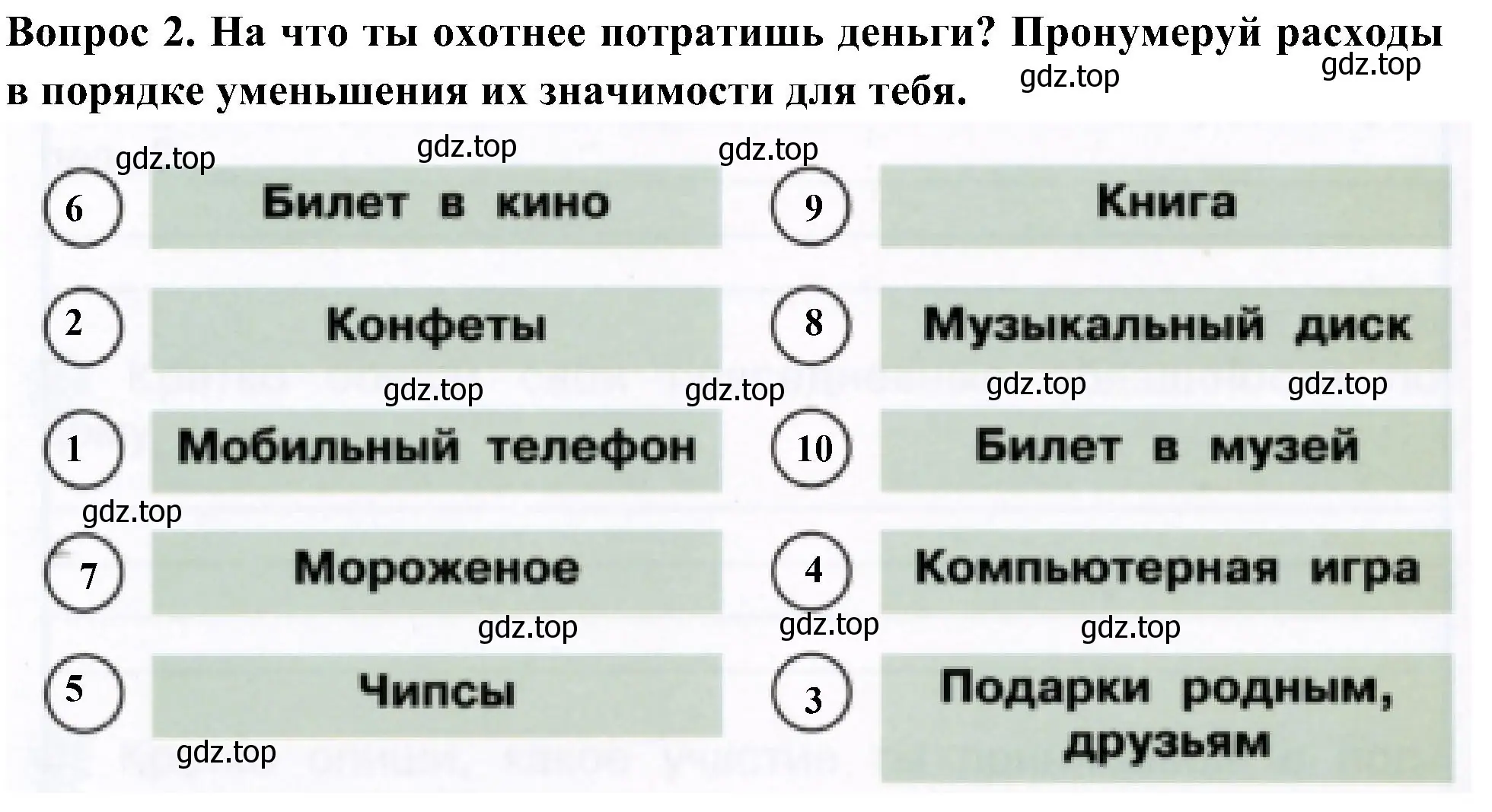 Решение номер 2 (страница 50) гдз по окружающему миру 3 класс Плешаков, Новицкая, рабочая тетрадь 2 часть