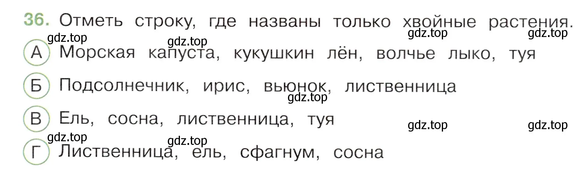 Условие номер 36 (страница 27) гдз по окружающему миру 3 класс Плешаков, Новицкая, тесты