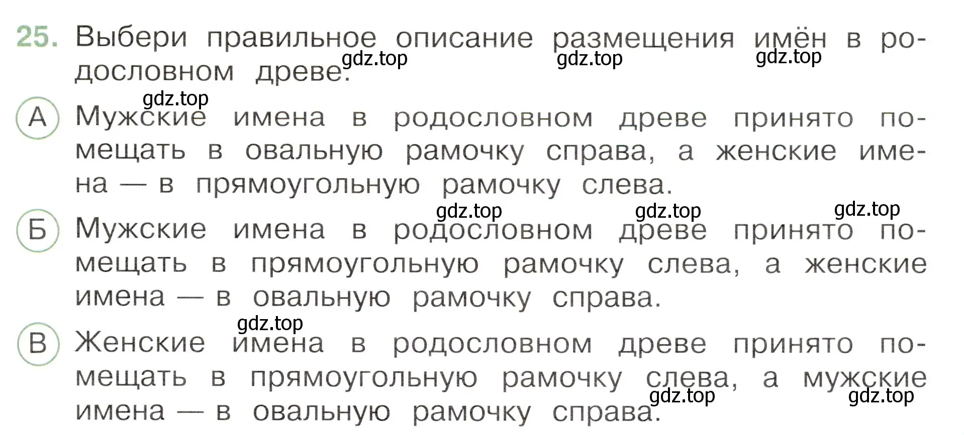 Условие номер 25 (страница 47) гдз по окружающему миру 3 класс Плешаков, Новицкая, тесты