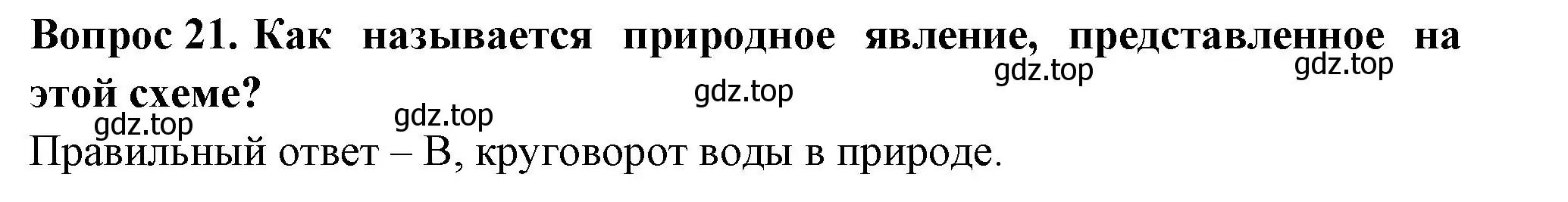 Решение номер 21 (страница 21) гдз по окружающему миру 3 класс Плешаков, Новицкая, тесты