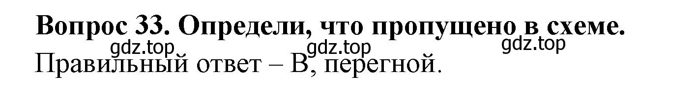 Решение номер 33 (страница 25) гдз по окружающему миру 3 класс Плешаков, Новицкая, тесты