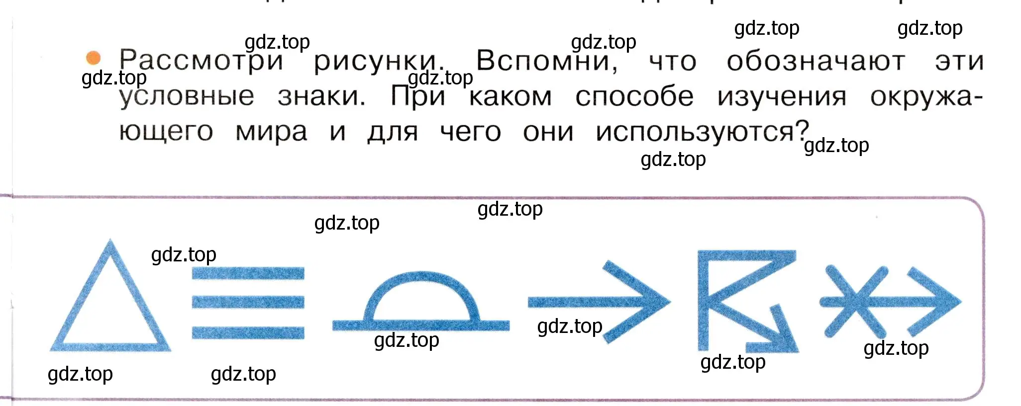 Условие номер 1 (страница 11) гдз по окружающему миру 3 класс Плешаков, Новицкая, учебник 1 часть