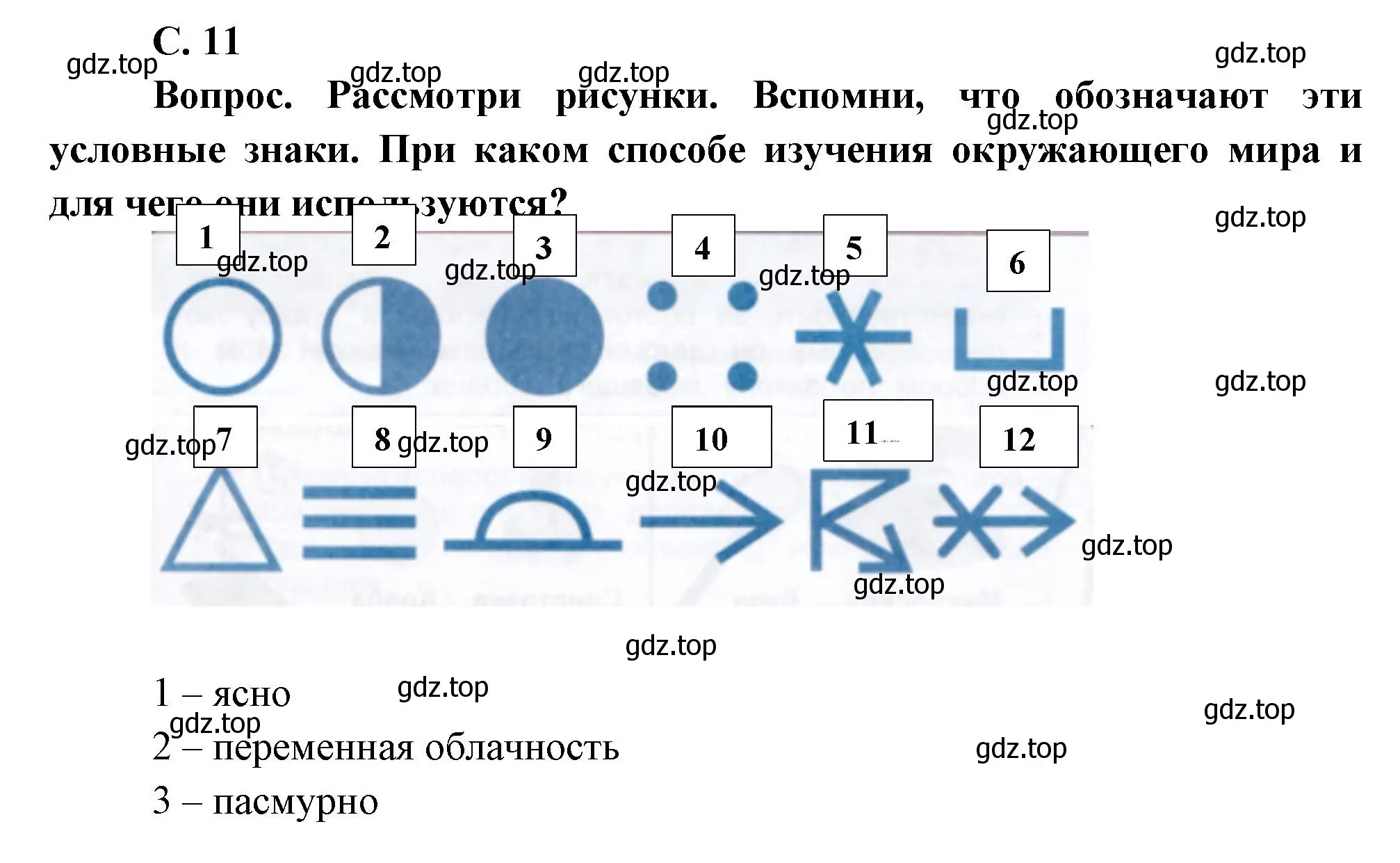 Решение номер 1 (страница 11) гдз по окружающему миру 3 класс Плешаков, Новицкая, учебник 1 часть