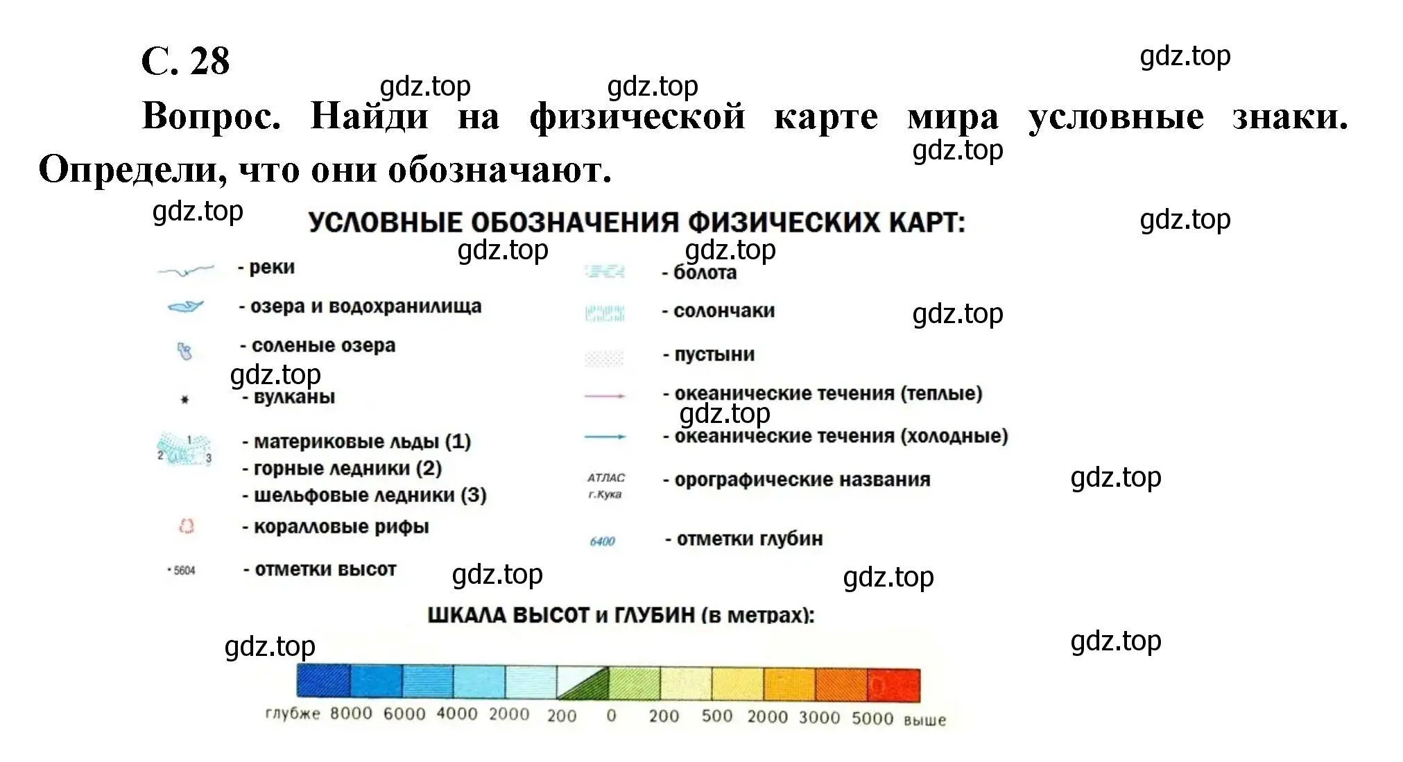 Решение номер 1 (страница 28) гдз по окружающему миру 3 класс Плешаков, Новицкая, учебник 1 часть