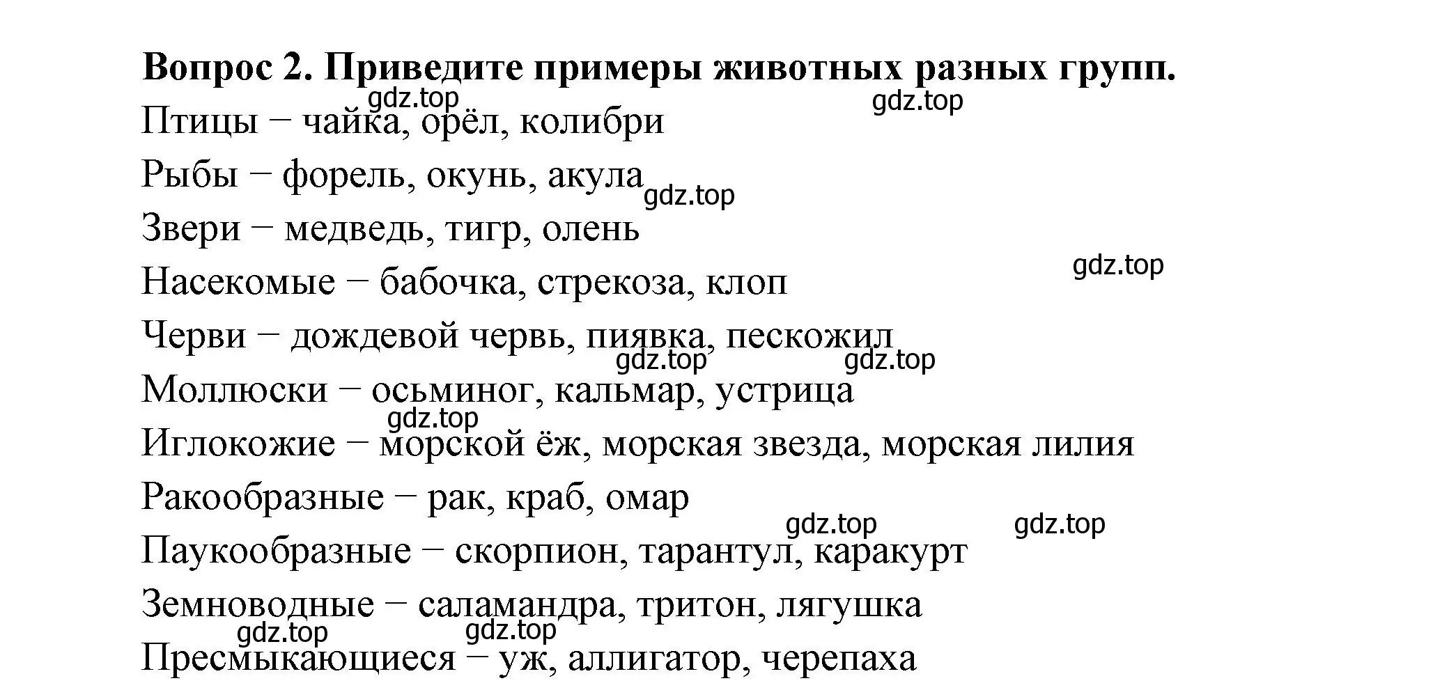 Решение номер 2 (страница 91) гдз по окружающему миру 3 класс Плешаков, Новицкая, учебник 1 часть