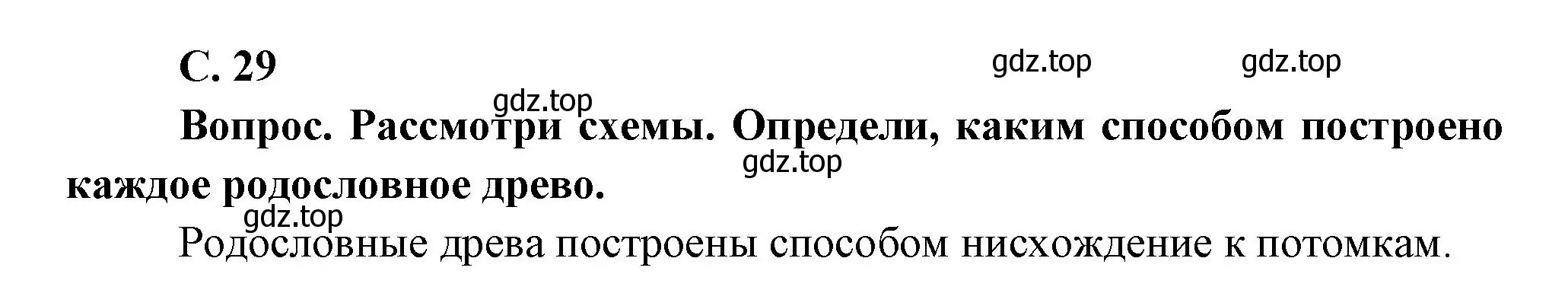 Решение номер 1 (страница 29) гдз по окружающему миру 3 класс Плешаков, Новицкая, учебник 2 часть