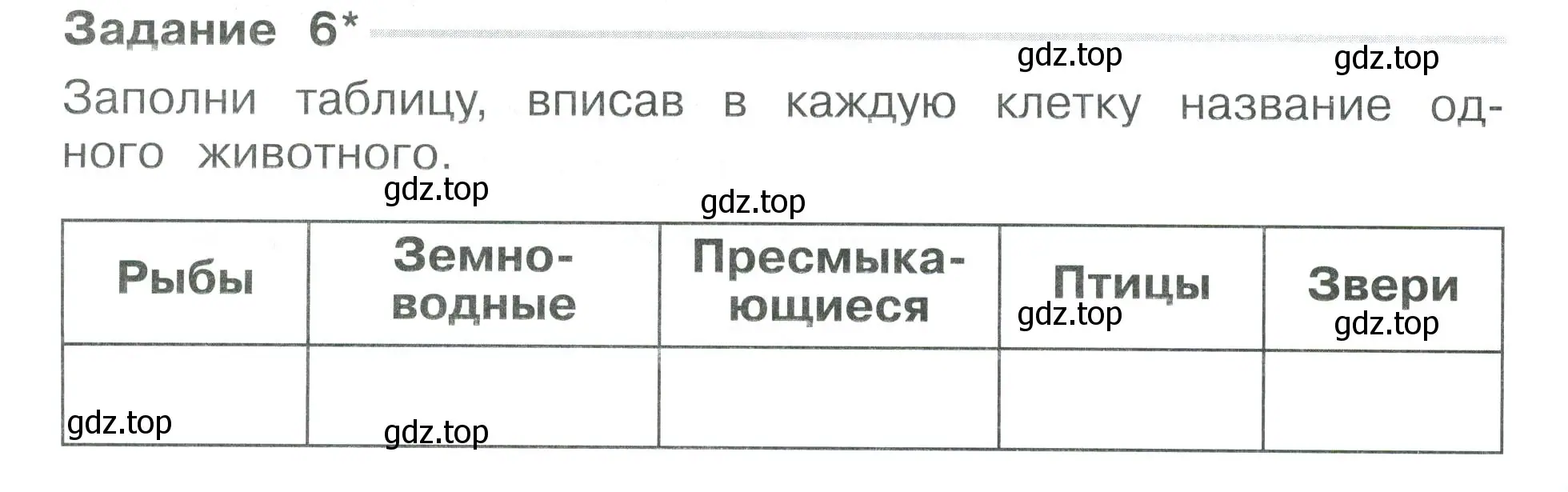 Условие номер 6 (страница 4) гдз по окружающему миру 3 класс Плешаков, Плешаков, проверочные работы