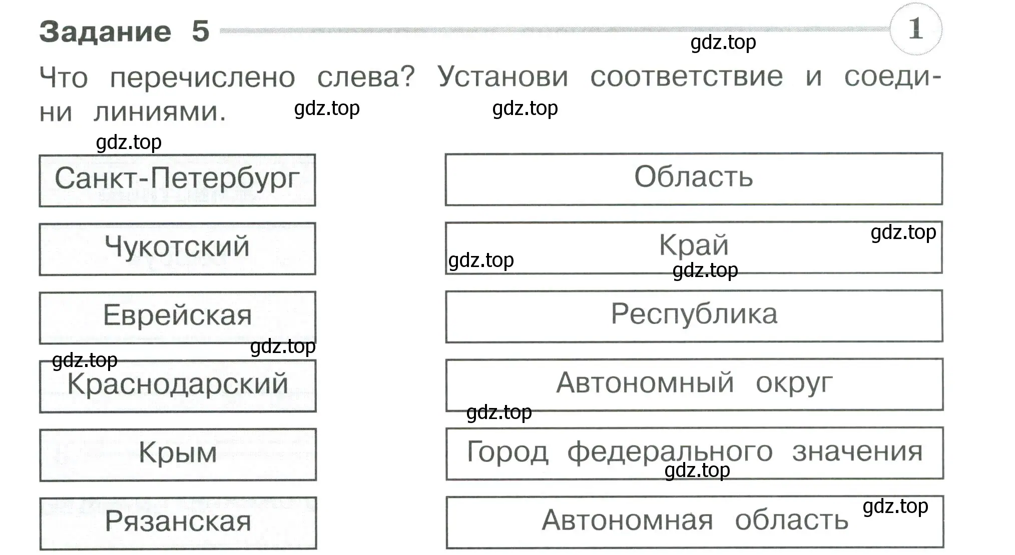 Условие номер 5 (страница 15) гдз по окружающему миру 3 класс Плешаков, Плешаков, проверочные работы