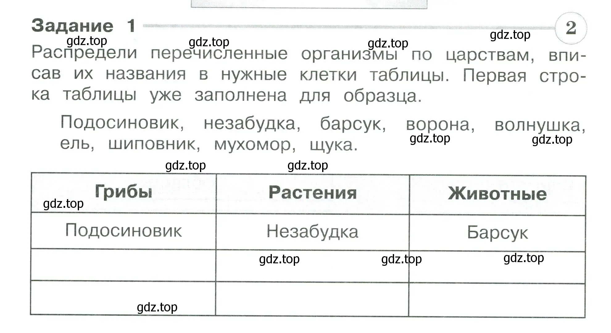 Условие номер 1 (страница 16) гдз по окружающему миру 3 класс Плешаков, Плешаков, проверочные работы