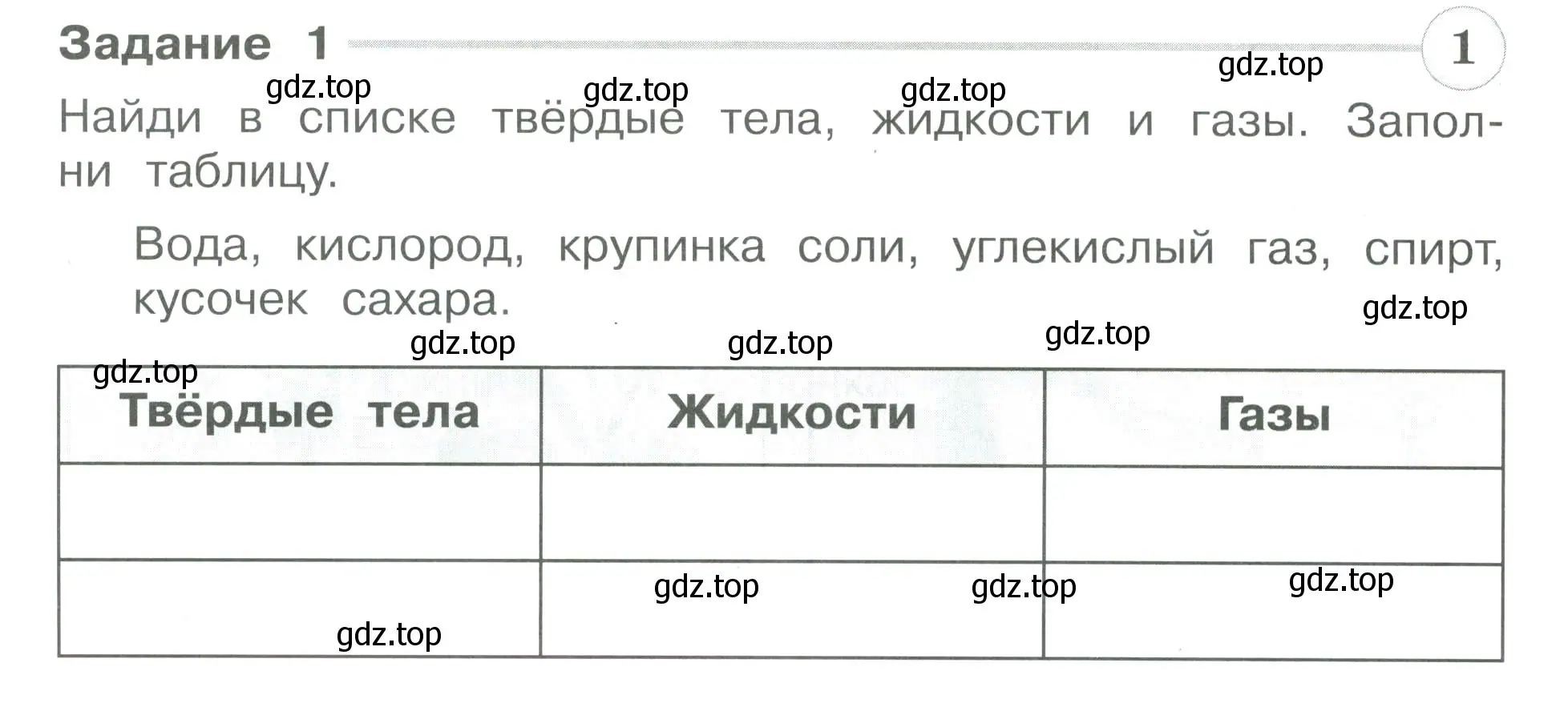 Условие номер 1 (страница 26) гдз по окружающему миру 3 класс Плешаков, Плешаков, проверочные работы