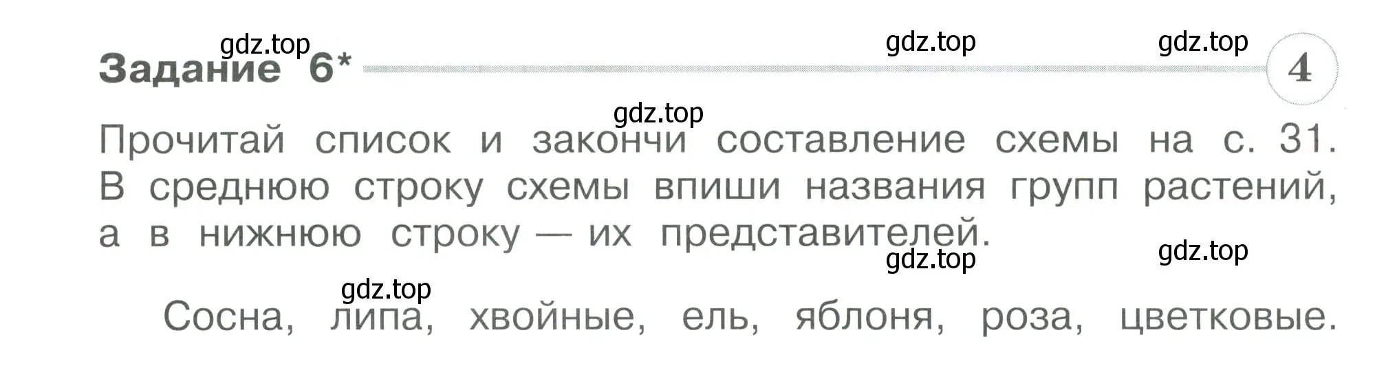 Условие номер 6 (страница 30) гдз по окружающему миру 3 класс Плешаков, Плешаков, проверочные работы