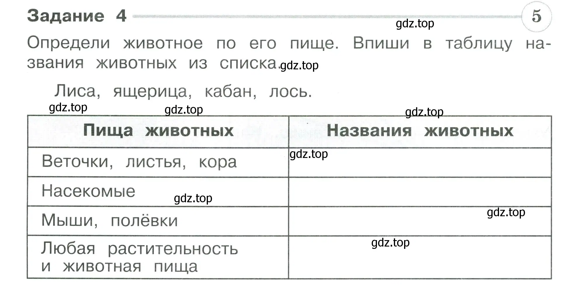 Условие номер 4 (страница 32) гдз по окружающему миру 3 класс Плешаков, Плешаков, проверочные работы