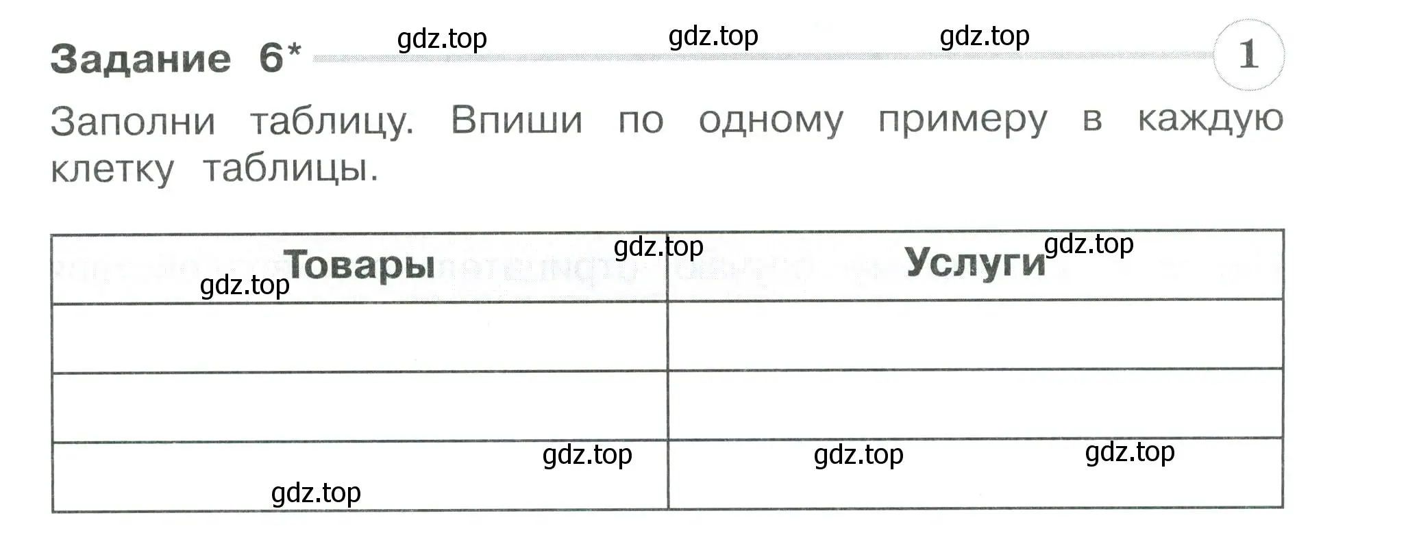 Условие номер 6 (страница 57) гдз по окружающему миру 3 класс Плешаков, Плешаков, проверочные работы