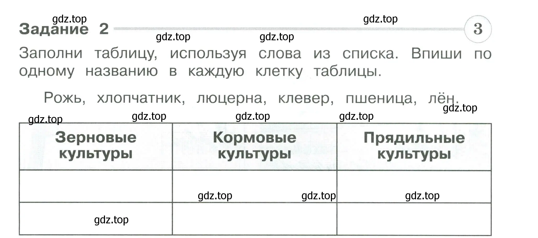 Условие номер 2 (страница 58) гдз по окружающему миру 3 класс Плешаков, Плешаков, проверочные работы