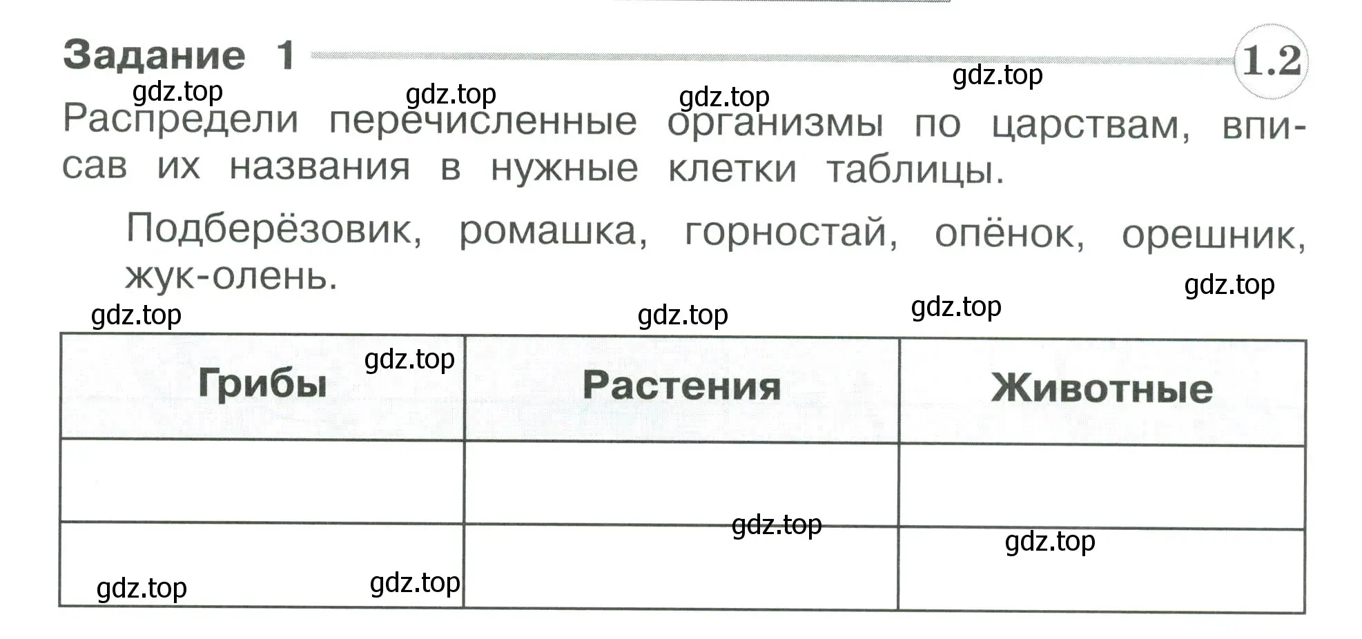 Условие номер 1 (страница 82) гдз по окружающему миру 3 класс Плешаков, Плешаков, проверочные работы