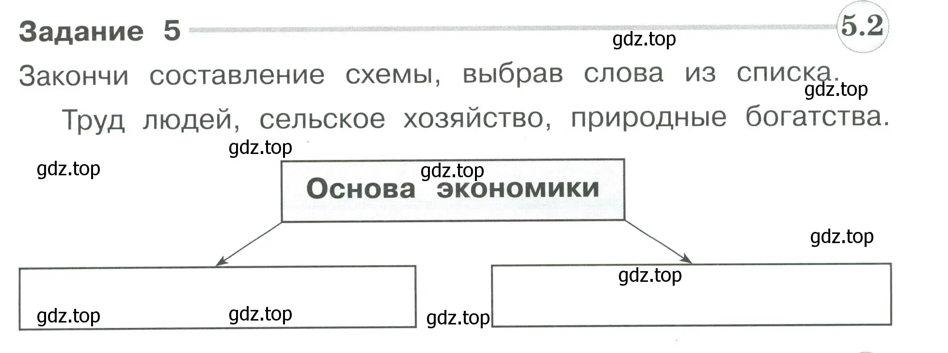 Условие номер 5 (страница 83) гдз по окружающему миру 3 класс Плешаков, Плешаков, проверочные работы