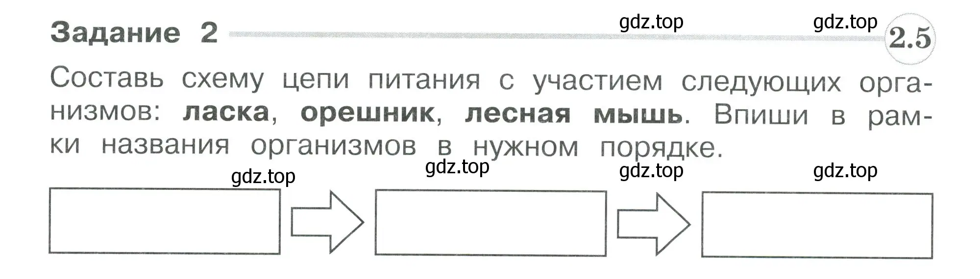 Условие номер 2 (страница 84) гдз по окружающему миру 3 класс Плешаков, Плешаков, проверочные работы