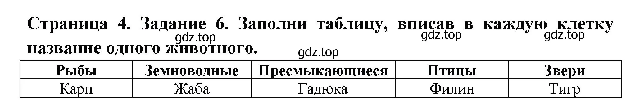 Решение номер 6 (страница 4) гдз по окружающему миру 3 класс Плешаков, Плешаков, проверочные работы