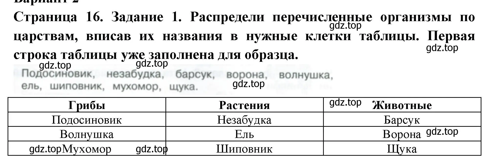 Решение номер 1 (страница 16) гдз по окружающему миру 3 класс Плешаков, Плешаков, проверочные работы