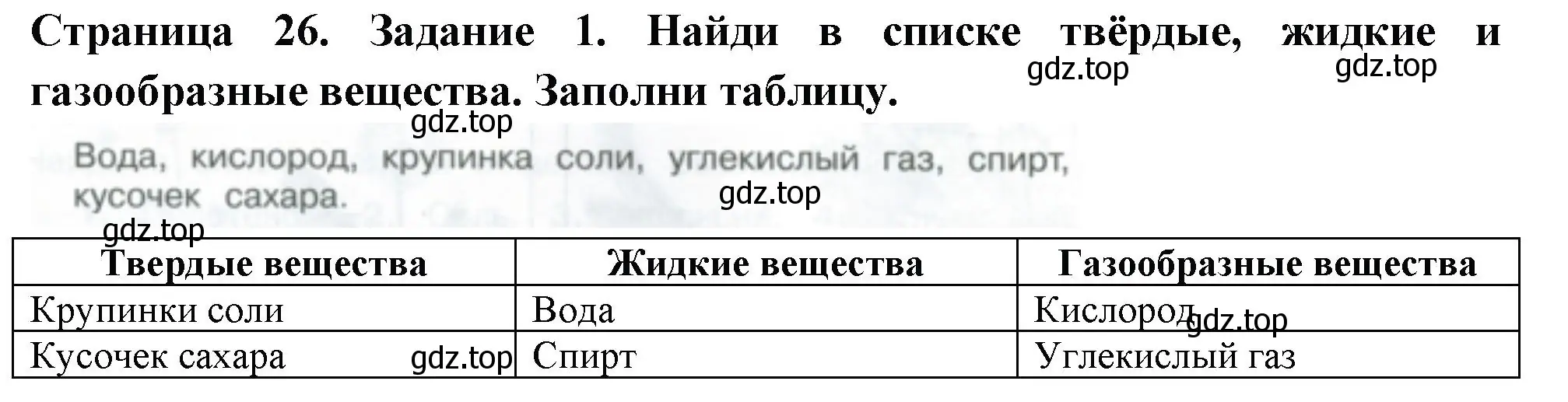 Решение номер 1 (страница 26) гдз по окружающему миру 3 класс Плешаков, Плешаков, проверочные работы