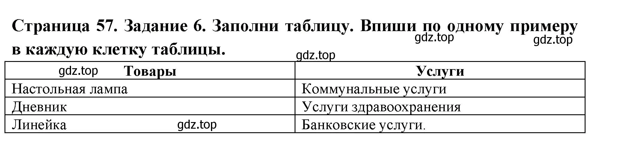 Решение номер 6 (страница 57) гдз по окружающему миру 3 класс Плешаков, Плешаков, проверочные работы