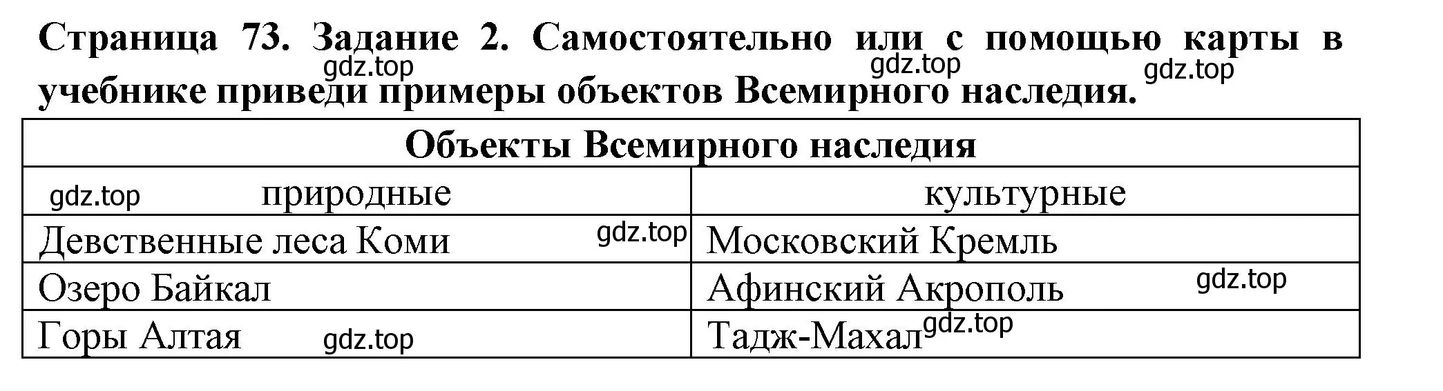 Решение номер 2 (страница 73) гдз по окружающему миру 3 класс Плешаков, Плешаков, проверочные работы