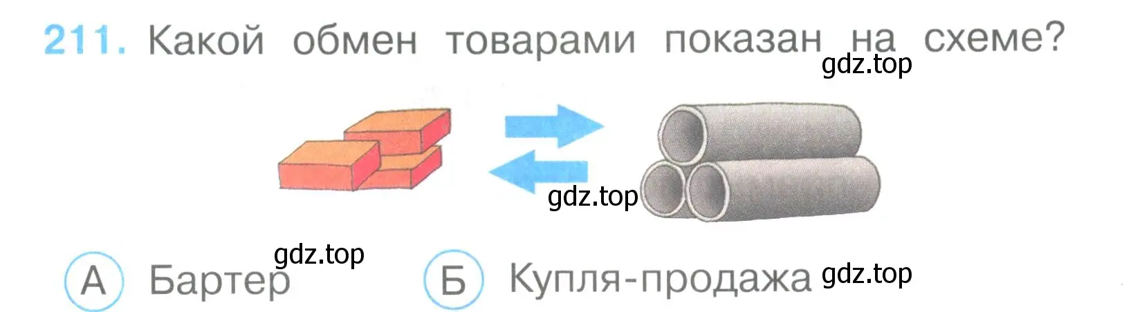 Условие номер 211 (страница 64) гдз по окружающему миру 3 класс Плешаков, Гара, тесты