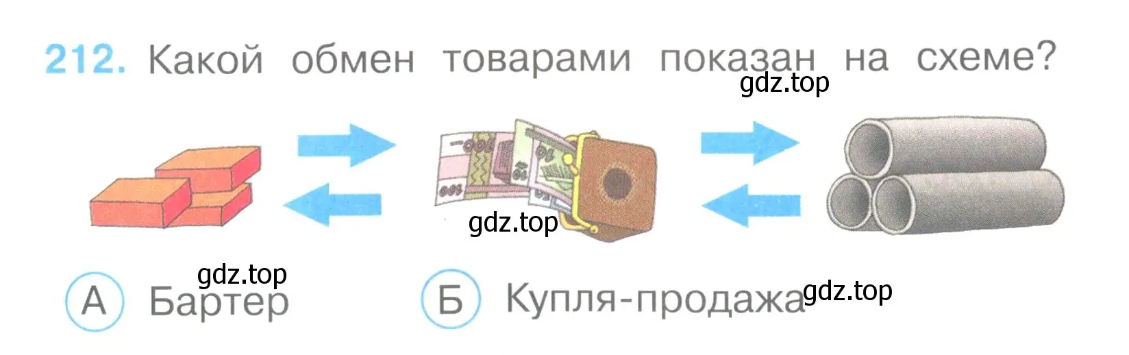 Условие номер 212 (страница 64) гдз по окружающему миру 3 класс Плешаков, Гара, тесты