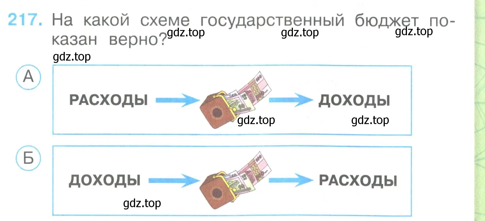 Условие номер 217 (страница 65) гдз по окружающему миру 3 класс Плешаков, Гара, тесты