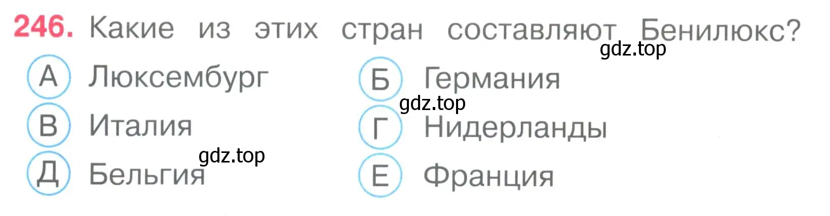 Условие номер 246 (страница 76) гдз по окружающему миру 3 класс Плешаков, Гара, тесты