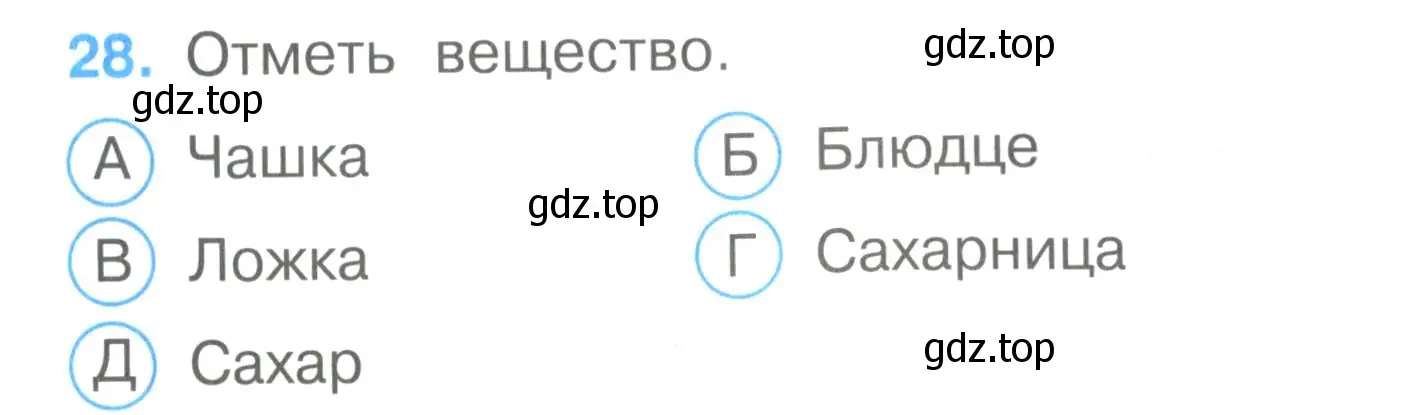 Условие номер 28 (страница 11) гдз по окружающему миру 3 класс Плешаков, Гара, тесты