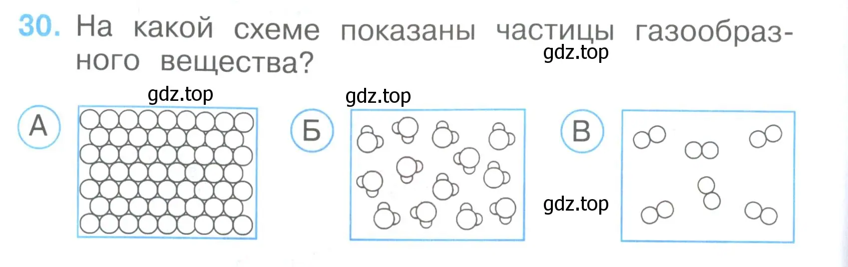 Условие номер 30 (страница 12) гдз по окружающему миру 3 класс Плешаков, Гара, тесты